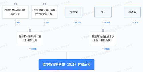 勝華新材在福建成立子公司，技術推廣邁出關鍵一步